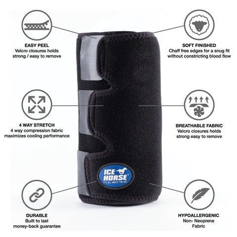 Ice Horse® Tendon Wrap, Single