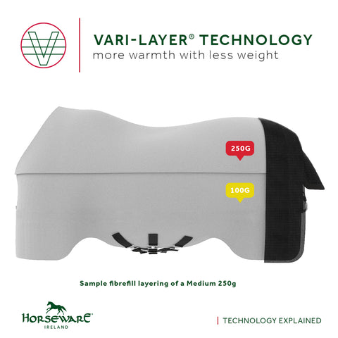 Horseware® Ireland Rambo® 1680D Vari-Layer Plus Medium Turnout–250G