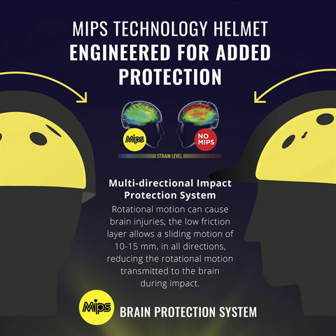 Ovation® M Class MIPS® Helmet JR