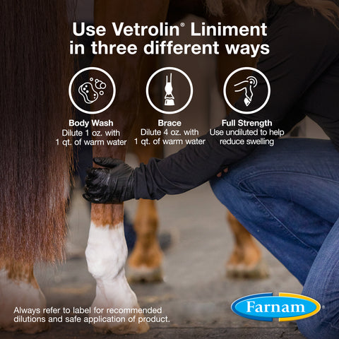 Farnam® Vetrolin® Liniment