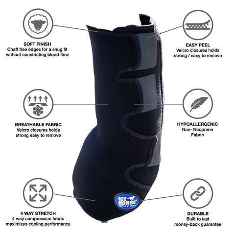 Ice Horse® Suspensory Wraps