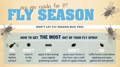 Absorbine® UltraShield® Green Natural Fly Repellent - Quart