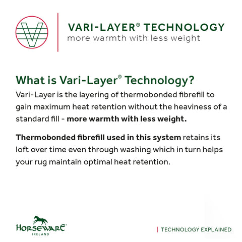 Horseware® Ireland Rambo® 1680 Plus Turnout Sheet